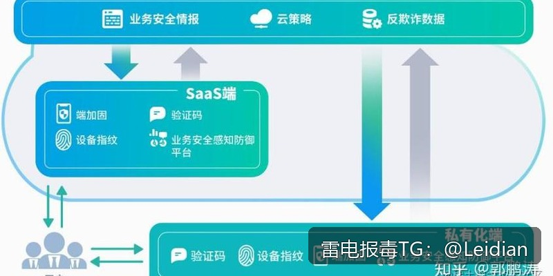 小米手机报毒处理-从风险排查到申诉整改的完整技术指南