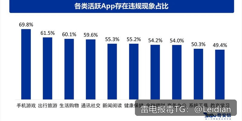 小米手机提示病毒-从误报识别到安全整改的完整处理指南